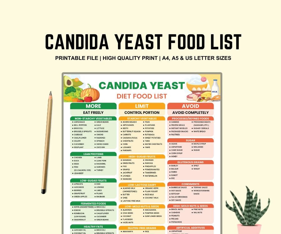 Elenco degli alimenti per la dieta Candida: a basso contenuto di zucchero e senza glutine (file PDF)