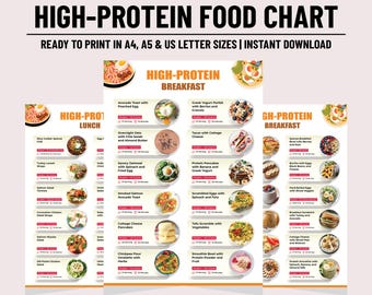 Proteinreiche Mahlzeiten, Proteinreiche Lebensmittelliste, Low Carb Keto Lebensmittelliste für Muskelaufbau & Abnehmen, Proteinreiche Lebensmittelliste