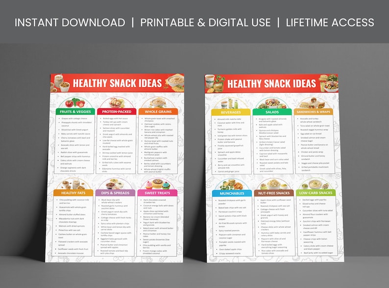 May include: Two printable charts with healthy snack ideas. The charts are divided into categories such as fruits & veggies, protein-packed, whole grains, dips & spreads, sweet treats, beverages, salads, sandwiches & wraps, munchies, nut-free snacks, and low-carb snacks.