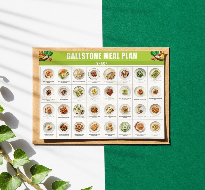 May include: A printable meal plan chart with the title "Gallstone Meal Plan" and the word "Snack" in a green and white color scheme. The chart features 36 different food items in white bowls, each with a description of the food item.