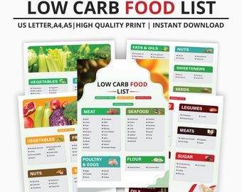 Low Carb Food List PDF, Printable Keto Grocery Chart, Keto & Diabetic-Friendly Foods, Clean Eating Sheet for Meal Prep Pantry Organization
