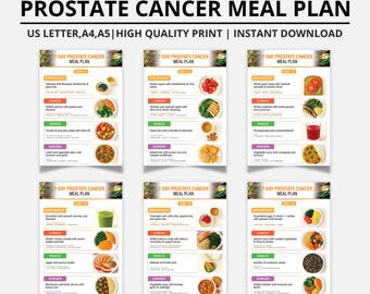 Può includere: Un piano alimentare stampabile per pazienti con cancro alla prostata. L'immagine mostra un menu di 7 giorni con opzioni per colazione, pranzo, spuntini e cena. Il testo sull'immagine recita "PROSTATE CANCER MEAL PLAN" e "US LETTER, A4, A5 | HIGH QUALITY PRINT | INSTANT DOWNLOAD."