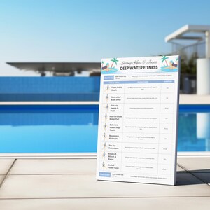 以下が含まれることがあります： 「Strong Knees & Joints Deep Water Fitness」と書かれた白い印刷されたエクササイズチャートが、プールの近くに立っています。チャートには、Front Ankle ReachやKnee Lift & Pauseなど、さまざまな水中エクササイズのイラストと指示が記載されています。