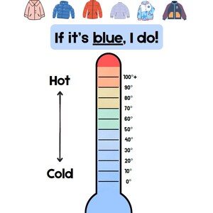 May include: A white background features the text "Do I need a jacket?" and "If it's blue, I do!" with illustrations of jackets. A thermometer graphic indicates temperature, ranging from 0°C to 38°C+, with "Hot" and "Cold" labels.