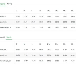 May include: A size chart table for apparel displaying width, length, and sleeve length measurements in inches and centimeters. The table includes sizes from S to 5XL, providing specific numerical values for each category in both imperial and metric.