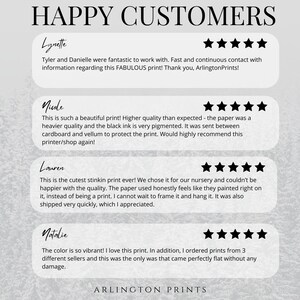 May include: A customer review graphic with the text "HAPPY CUSTOMERS" at the top. The reviews are from Lynette, Nicole, Lauren, and Natalie, each with a 5-star rating. The Arlington Prints logo is at the bottom.