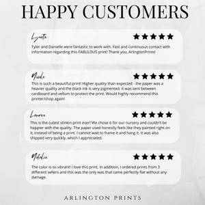 May include: A print featuring customer reviews with the headline "HAPPY CUSTOMERS." The reviews are in white text on a light background, with black star ratings. The Arlington Prints logo is at the bottom.