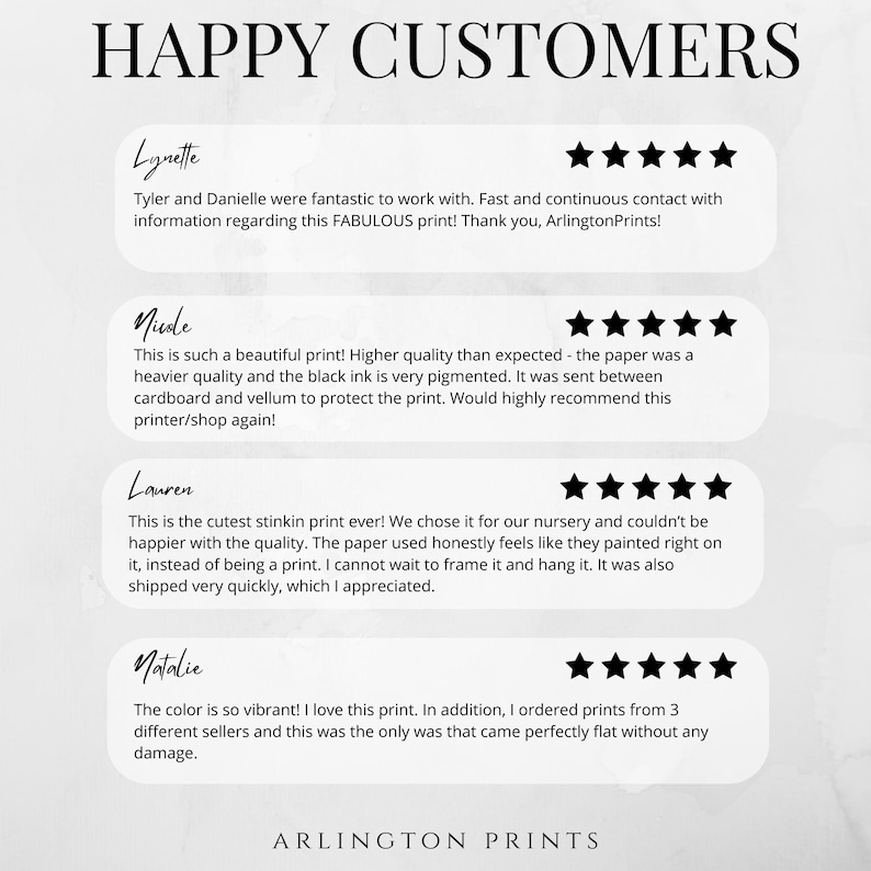 May include: A print featuring customer reviews with the headline "HAPPY CUSTOMERS." The reviews are in white text on a light background, with black star ratings. The Arlington Prints logo is at the bottom.