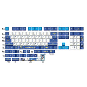 Ouro Kronii Hololive Keycaps: PBT Dye Sub Cherry Profile - Etsy