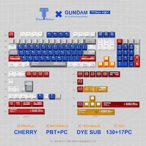 Gundamm PBT Cherry Profile Keycap Set: Dye Sublimation, 130+ Keys