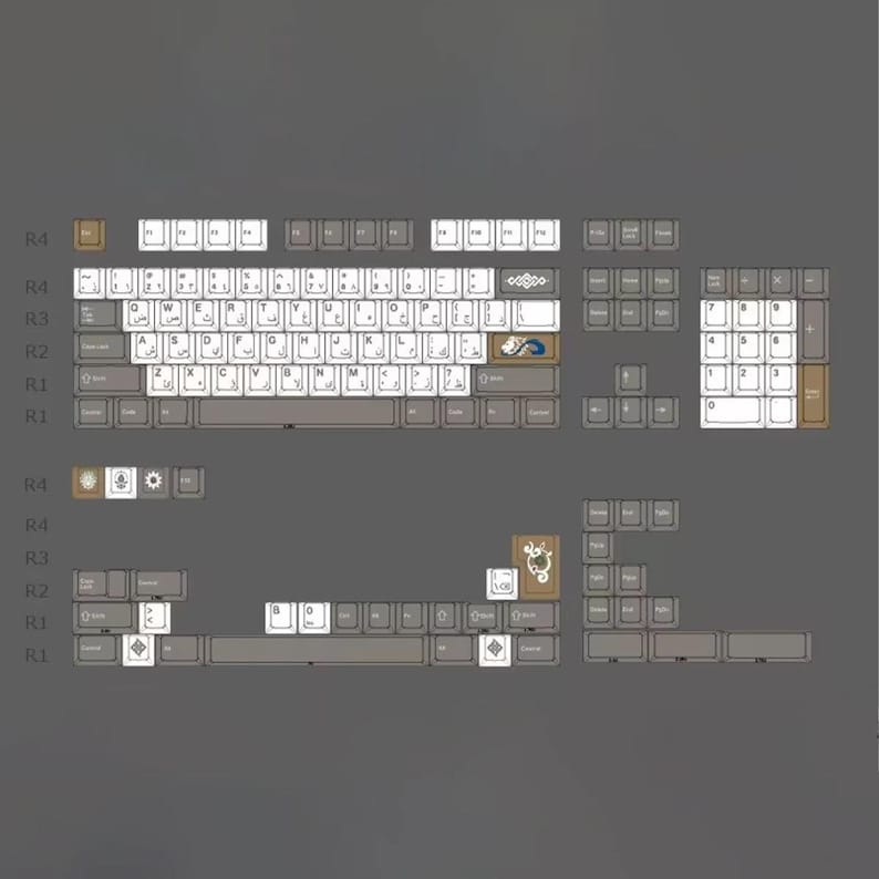 Alhambra English Arabic PBT Keycaps: Cherry Profile, Custom Set - Etsy