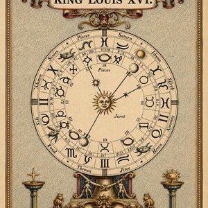 Antique astrology chart featuring an ornate zodiac wheel, planetary symbols, sun face and celestial illustrations in an old-world historical style.