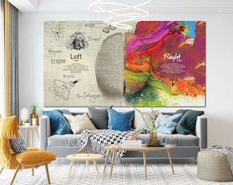 Left brain right brain Canvas or Poster Print Psychology Wall Art for Living Room Classic Art Print Modern Wall Decor Psychologist Gift
