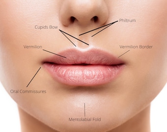 Lips tutorial. Natural face treatment.  Tutorial for lips. Lips shaping. Youthful volume, shape and color of the lips any age. Biomassage.