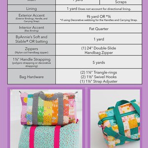 May include: A patchwork duffle bag pattern with dimensions of 25.4cm H x 44.5cm W x 21.6cm D. The image includes a list of yardage requirements and bag hardware. The bag features a variety of fabrics and colors.