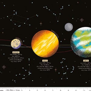 Outer Space by NASA Panel by Riley Blake - 12" x 43" 4738