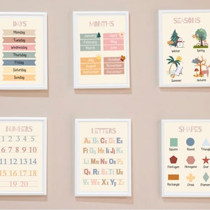 Educational Poster Set for Playroom and Kids and Toddlers, Homeschool ...