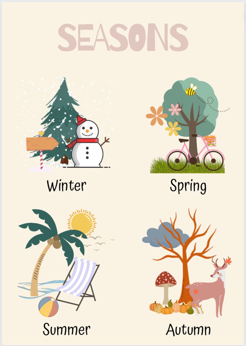 Educational Poster Set for Playroom and Kids and Toddlers, Homeschool ...