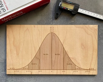 Normal Distribution Laser Engraved Wood Decor, Gaussian Distribution Wall Art, Statistics Gifts