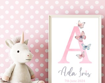 Impresión de nombre personalizada para niñas / Arte de pared con nombre personalizado / Decoración de habitación infantil