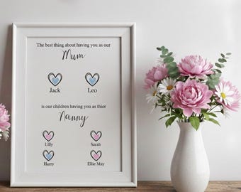 Impresión personalizada con cita de mamá y niñera: Regalo de arte mural con nombres personalizados y corazón familiar