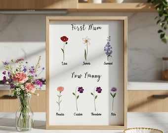 Impresión personalizada de "Primera mamá ahora niñera" / Regalo personalizado para niñera / Arte de recuerdo familiar