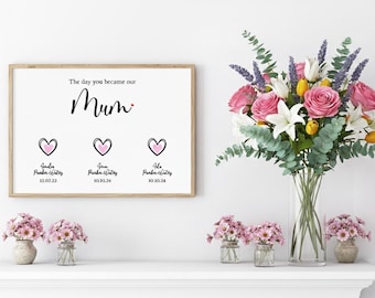 Impresión personalizada "El día que te convertiste en nuestra mamá": regalo con nombre personalizado para mamá y niñera