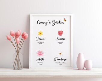 Lámina personalizada "El jardín de la niñera" / Regalo personalizado para el Día de la Madre / Arte floral para pared