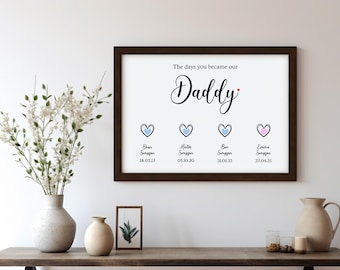 Impresión "El día que te convertiste en nuestro papá" / Regalo personalizado para papá / Recuerdo familiar