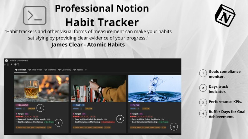 Habit Tracker Notion Template, Habit Planner 2024, Notion Dashboard ...