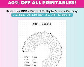 Monthly Mood Tracker , Bullet journal pages, Mood tracker printable, digital mood tracker PDF, iPad mood tracker, planner, A5, A4, US letter