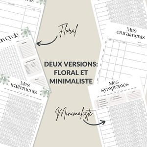 Puede incluir: Dos versiones de un rastreador de ciclo menstrual imprimible, uno con un dise&ntilde;o floral y otro con un dise&ntilde;o minimalista. Ambos rastreadores incluyen secciones para rastrear s&iacute;ntomas, tratamientos y entrenamientos.