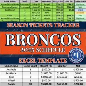 Broncos Spielplan | Saisonkarten-Tracker