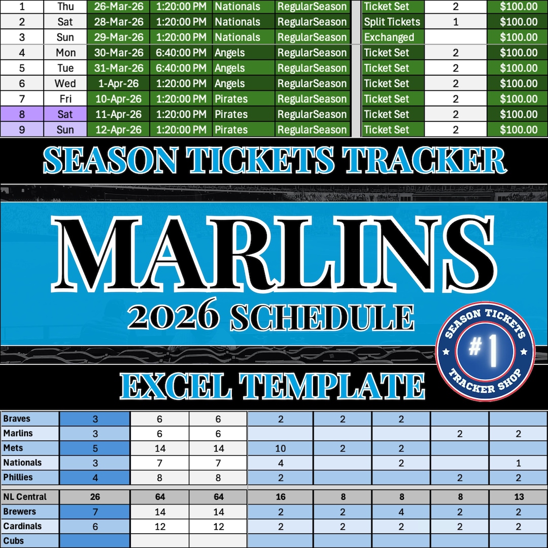 Morehead Marlins 2027 Schedule