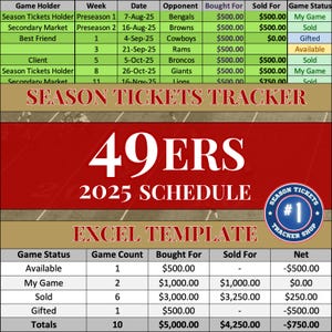 49er | Saisonkarten-Tracker