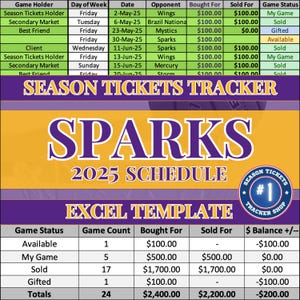 LA Sparks Spielplan | Saisonkarten-Tracker