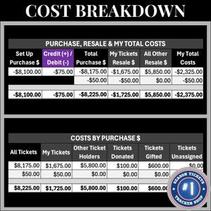 Calendario de los Orioles / Rastreador de abonos de temporada imagen 6