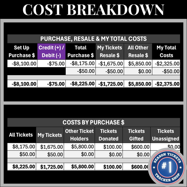 Calendario de los Orioles / Rastreador de abonos de temporada imagen 6
