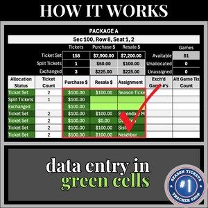 Calendario de los Orioles / Rastreador de abonos de temporada imagen 2