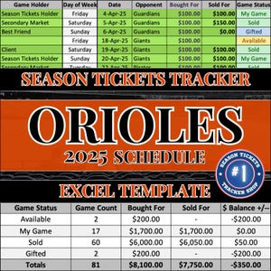 Orioles Spielplan | Saisonkarten-Tracker