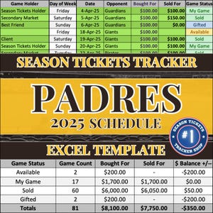 Padres Spielplan | Saisonkarten-Tracker