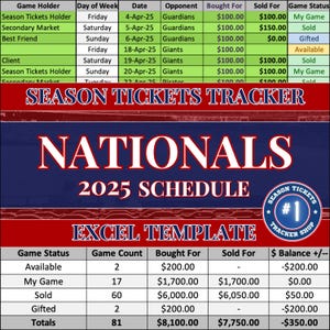 Nationals Spielplan | Saisonkarten-Tracker