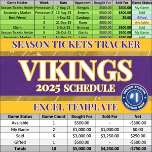 Wikinger Spielplan | Saisonkarten-Tracker