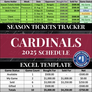 Cardinals Stundenplan | Saisonkarten-Tracker