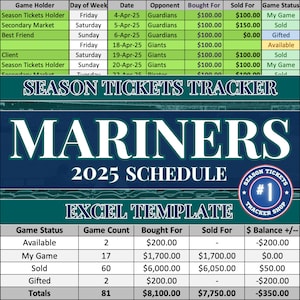 Mariners Spielplan | Saisonkarten-Tracker