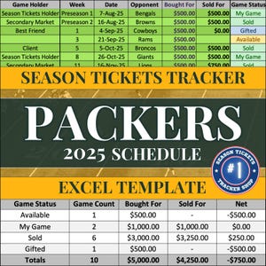 Packer | Saisonkarten-Tracker