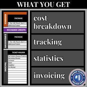 Calendario de los Orioles / Rastreador de abonos de temporada imagen 5