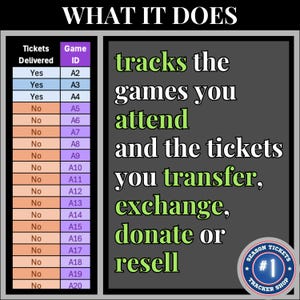 Calendario de los Orioles / Rastreador de abonos de temporada imagen 3