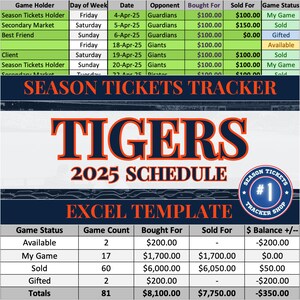 Tigers Spielplan | Saisonkarten-Tracker