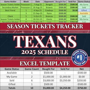 Texaner | Saisonkarten-Tracker
